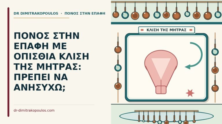 οπίσθια κλίση της μήτρας