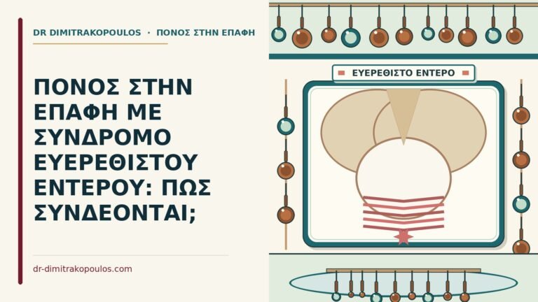 σύνδρομο ευερέθιστου εντέρου