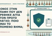 ΠΟΝΟΣ ΣΤΗΝ ΕΠΑΦΗ ΠΟΥ ΔΕΝ ΒΡΕΘΗΚΕ ΑΙΤΙΑ ΣΤΟΝ ΠΡΩΤΟ ΕΛΕΓΧΟ: ΠΟΙΟ ΕΙΝΑΙ ΤΟ ΕΠΟΜΕΝΟ ΒΗΜΑ; δεν βρέθηκε αιτία
