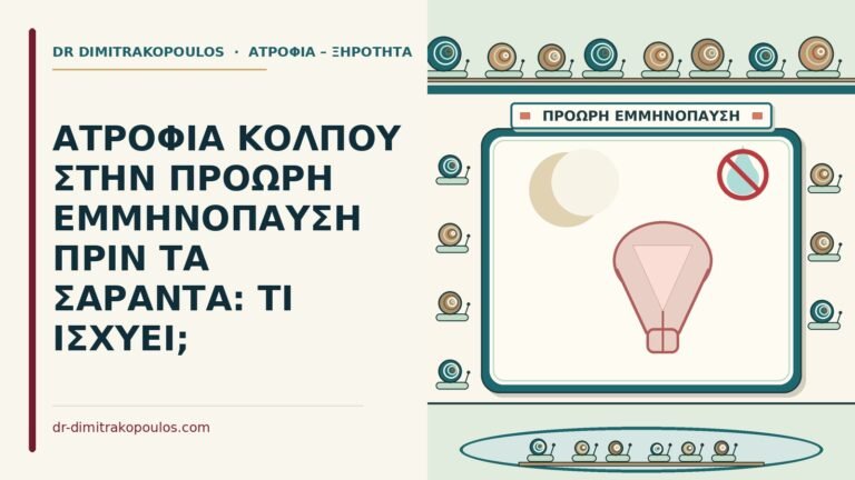 πρόωρη εμμηνόπαυση