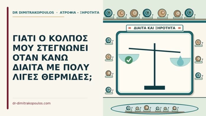 ξηρότητα κόλπου