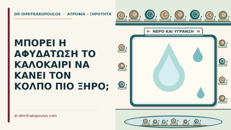 αφυδάτωση