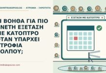 ΤΙ ΒΟΗΘΑ ΓΙΑ ΠΙΟ ΑΝΕΤΗ ΕΞΕΤΑΣΗ ΜΕ ΚΑΤΟΠΤΡΟ ΟΤΑΝ ΥΠΑΡΧΕΙ ΑΤΡΟΦΙΑ ΚΟΛΠΟΥ; εξέταση με κάτοπτρο