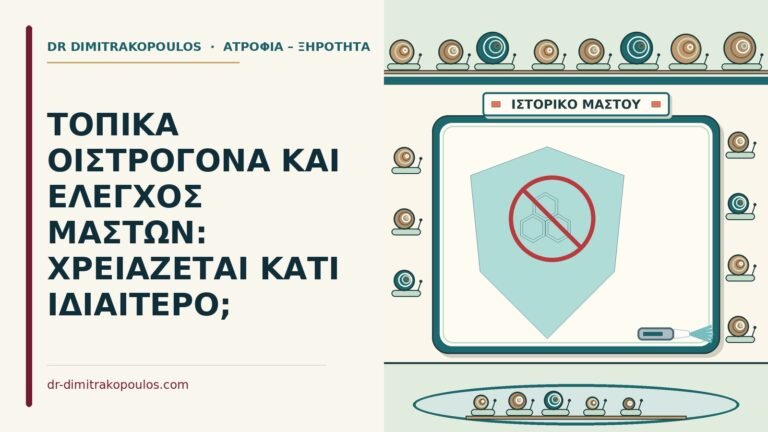 έλεγχος μαστών