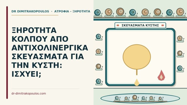 αντιχολινεργικά
