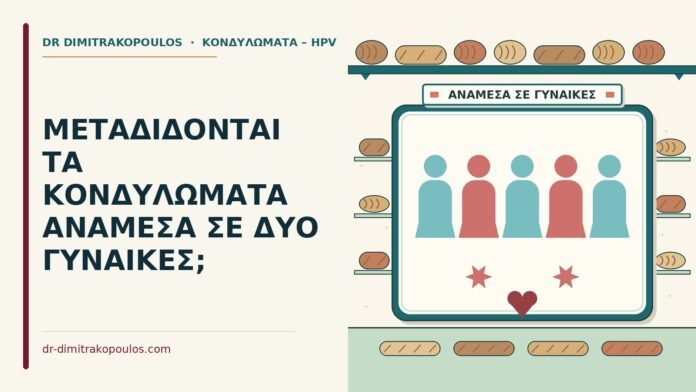γυναίκες