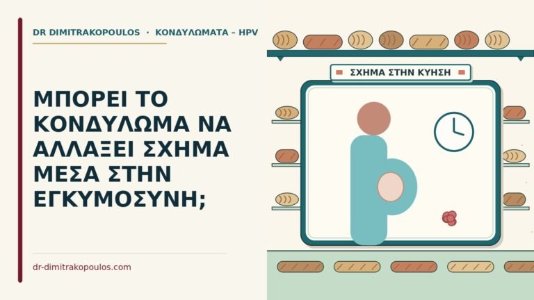 εγκυμοσύνη