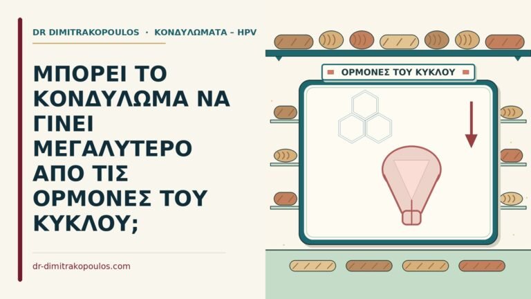 ορμόνες