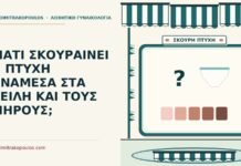 ΓΙΑΤΙ ΣΚΟΥΡΑΙΝΕΙ Η ΠΤΥΧΗ ΑΝΑΜΕΣΑ ΣΤΑ ΧΕΙΛΗ ΚΑΙ ΤΟΥΣ ΜΗΡΟΥΣ; σκούρα πτυχή ανάμεσα στα χείλη και στους μηρούς