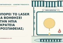 laser στην ήπια ακράτεια προσπάθειας