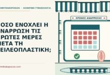 ΠΟΣΟ ΕΝΟΧΛΕΙ Η ΑΝΑΡΡΩΣΗ ΤΙΣ ΠΡΩΤΕΣ ΜΕΡΕΣ ΜΕΤΑ ΤΗ ΧΕΙΛΕΟΠΛΑΣΤΙΚΗ; ενόχληση μετά τη χειλεοπλαστική