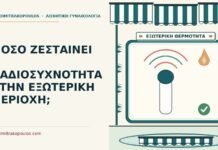 ΠΟΣΟ ΖΕΣΤΑΙΝΕΙ Η ΡΑΔΙΟΣΥΧΝΟΤΗΤΑ ΣΤΗΝ ΕΞΩΤΕΡΙΚΗ ΠΕΡΙΟΧΗ; ραδιοσυχνότητα στην εξωτερική περιοχή