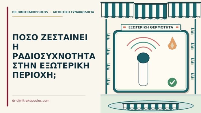ΠΟΣΟ ΖΕΣΤΑΙΝΕΙ Η ΡΑΔΙΟΣΥΧΝΟΤΗΤΑ ΣΤΗΝ ΕΞΩΤΕΡΙΚΗ ΠΕΡΙΟΧΗ; ραδιοσυχνότητα στην εξωτερική περιοχή