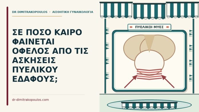 ασκήσεις πυελικού εδάφους