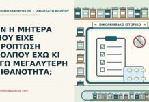πρόπτωση στην οικογένεια