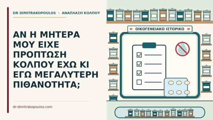 ΑΝ Η ΜΗΤΕΡΑ ΜΟΥ ΕΙΧΕ ΠΡΟΠΤΩΣΗ ΚΟΛΠΟΥ ΕΧΩ ΚΙ ΕΓΩ ΜΕΓΑΛΥΤΕΡΗ ΠΙΘΑΝΟΤΗΤΑ; πρόπτωση στην οικογένεια