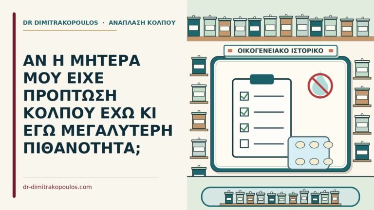 πρόπτωση στην οικογένεια
