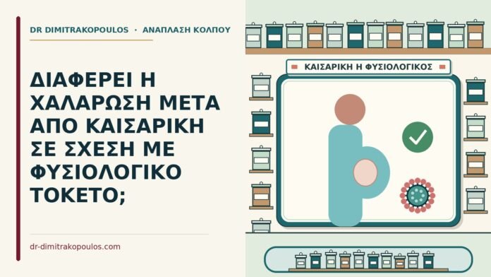 ΔΙΑΦΕΡΕΙ Η ΧΑΛΑΡΩΣΗ ΜΕΤΑ ΑΠΟ ΚΑΙΣΑΡΙΚΗ ΣΕ ΣΧΕΣΗ ΜΕ ΦΥΣΙΟΛΟΓΙΚΟ ΤΟΚΕΤΟ; χαλάρωση μετά από καισαρική