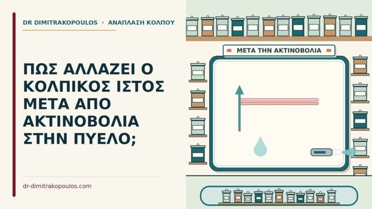 ακτινοβολία στην πύελο