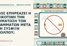 ΠΩΣ ΕΠΗΡΕΑΖΕΙ Η ΝΙΚΟΤΙΝΗ ΤΗΝ ΑΙΜΑΤΩΣΗ ΤΩΝ ΡΑΜΜΑΤΩΝ ΜΕΤΑ ΤΗ ΣΥΣΦΙΞΗ ΚΟΛΠΟΥ; νικοτίνη