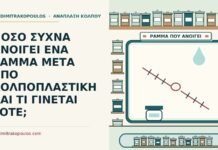 ΠΟΣΟ ΣΥΧΝΑ ΑΝΟΙΓΕΙ ΕΝΑ ΡΑΜΜΑ ΜΕΤΑ ΑΠΟ ΚΟΛΠΟΠΛΑΣΤΙΚΗ ΚΑΙ ΤΙ ΓΙΝΕΤΑΙ ΤΟΤΕ; ράμμα που ανοίγει