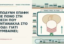 πόνος στη μέση που αντανακλά στο πόδι