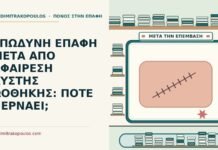 αφαίρεση κύστης ωοθήκης