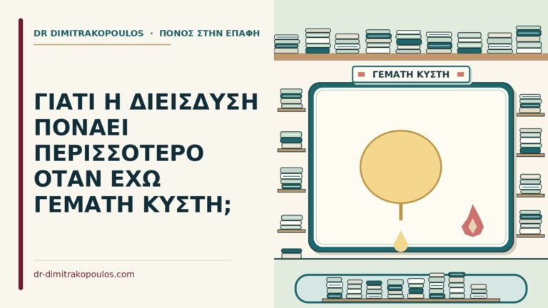 κύστη είναι γεμάτη