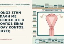 κόλπος είναι πολύ κοντός