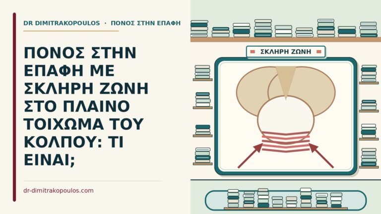 σκληρή ζώνη στο πλαϊνό τοίχωμα