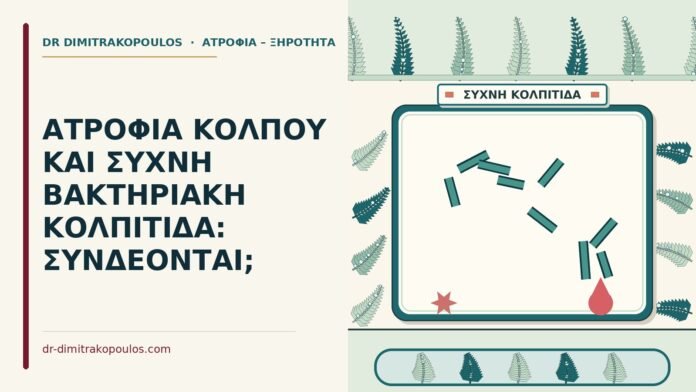 ΑΤΡΟΦΙΑ ΚΟΛΠΟΥ ΚΑΙ ΣΥΧΝΗ ΒΑΚΤΗΡΙΑΚΗ ΚΟΛΠΙΤΙΔΑ: ΣΥΝΔΕΟΝΤΑΙ; βακτηριακή κολπίτιδα