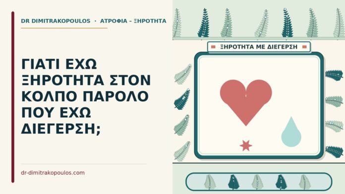 δεν υγραίνεται