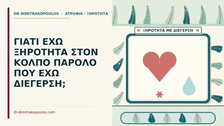 δεν υγραίνεται
