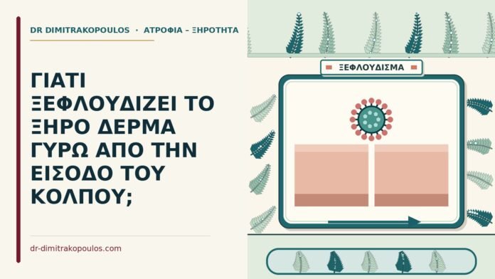 ξεφλουδίζει το δέρμα