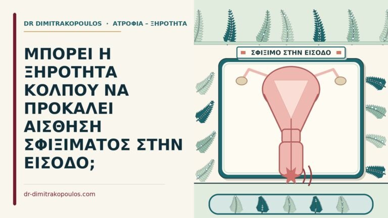 αίσθηση σφιξίματος στην είσοδο