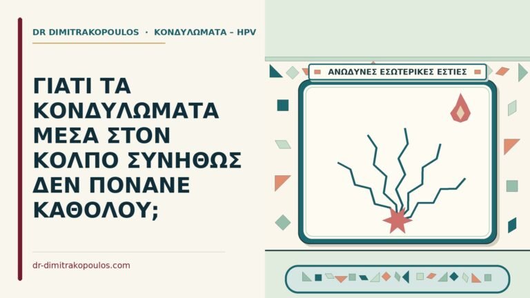 τοιχώματα του κόλπου
