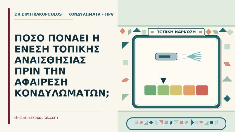 ένεση τοπικής αναισθησίας