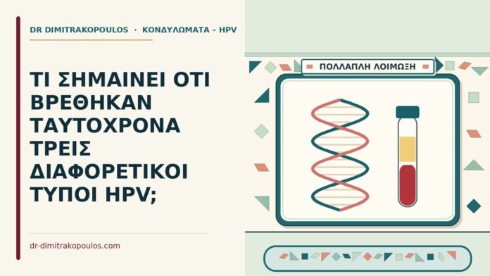 ΤΙ ΣΗΜΑΙΝΕΙ ΟΤΙ ΒΡΕΘΗΚΑΝ ΤΑΥΤΟΧΡΟΝΑ ΤΡΕΙΣ ΔΙΑΦΟΡΕΤΙΚΟΙ ΤΥΠΟΙ HPV; τύποι HPV
